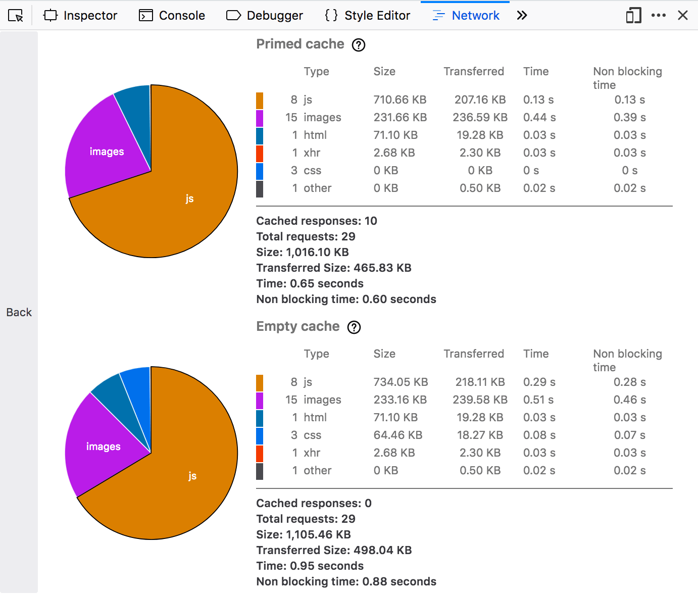 ../../_images/network_performance.png